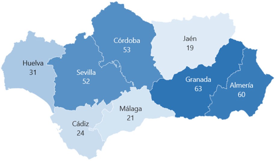 10. Producción de cera por provincias 2020 (Andalucía)