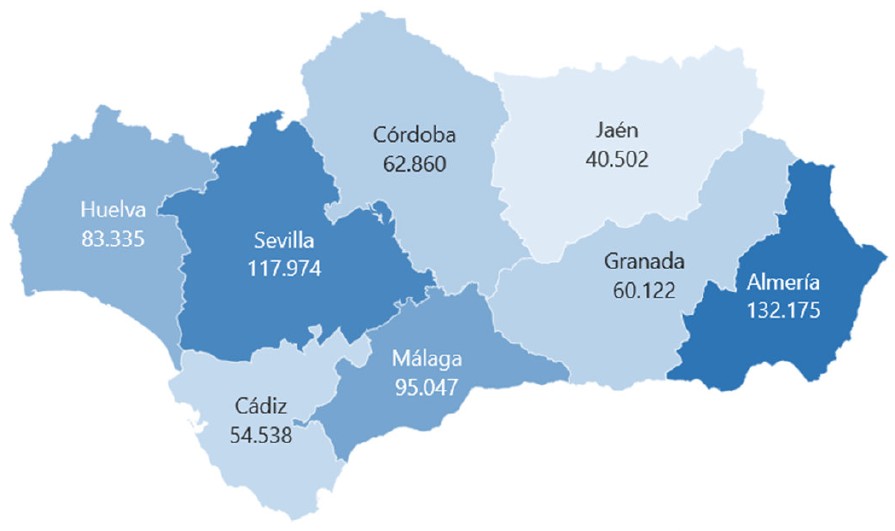 3. Número de panales por provincia 2021 (Andalucía)