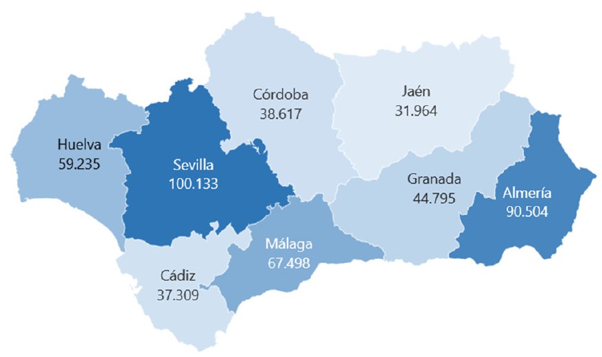 5. Número de panales mixtos 2021 (Andalucía)