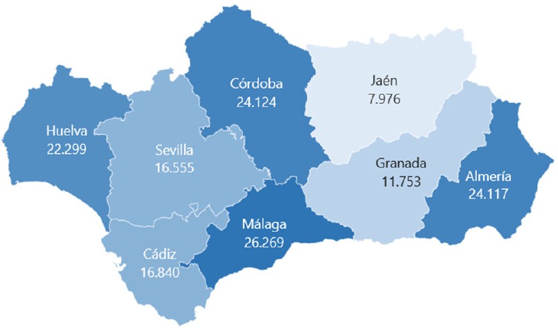 6. Número de panales para producción 2021 (Andalucía)
