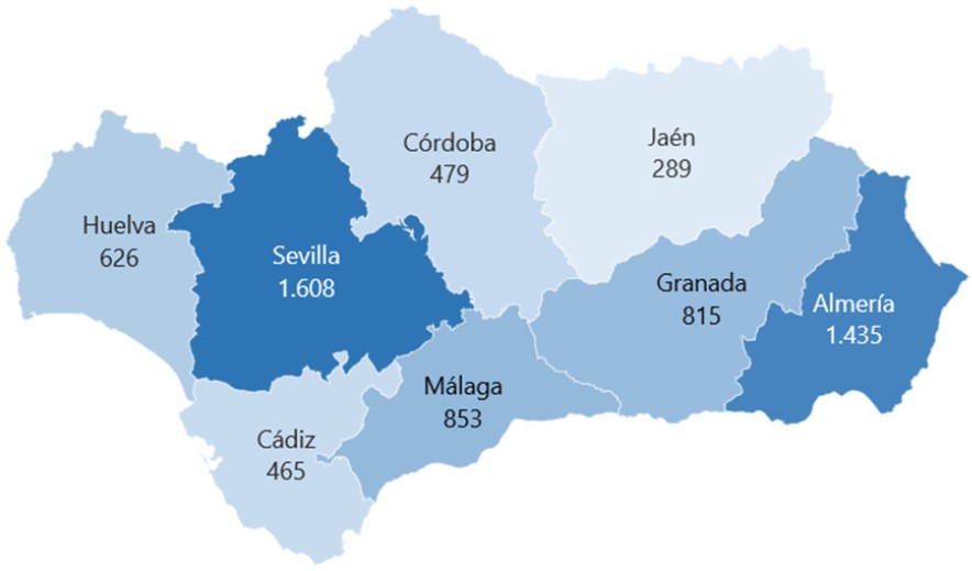 8. Producción de miel por provincias 2020 (Andalucía)